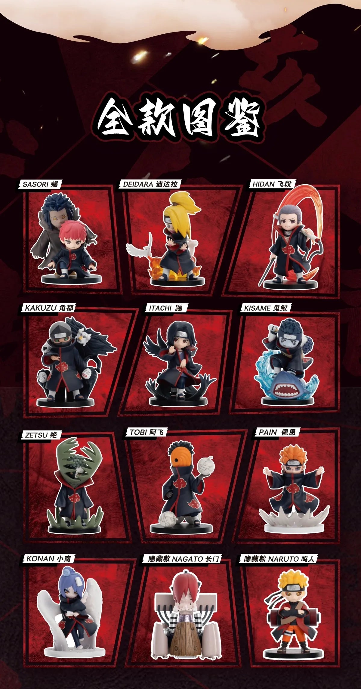 POP MART GONG Naruto Shippuden | Akatsuki Arc Blind Box Collectible Figure