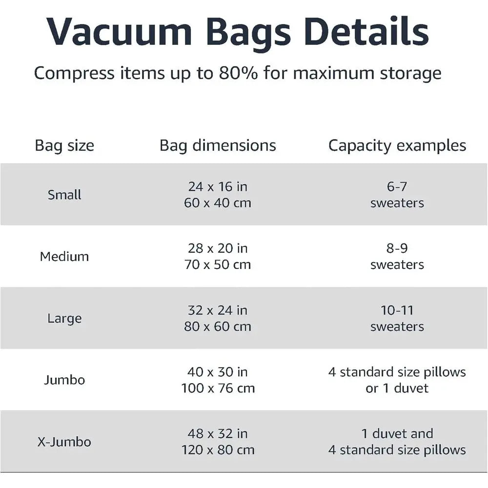 Compact Travel Vacuum Storage Bags with Hand Pump, 12 Pack (3 Small, 3 Medium, 3 Large, 3 Jumbo) for Clothes and Blankets