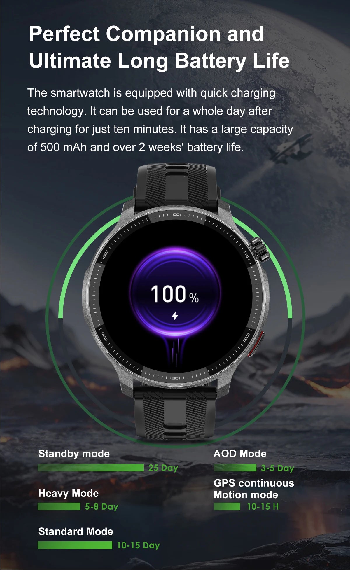 2026 New Smart Watch GPS offline map 4GB Video Player Compass 10ATM Waterproof Smartwatch Men Heart rate Sports outdoor tracking