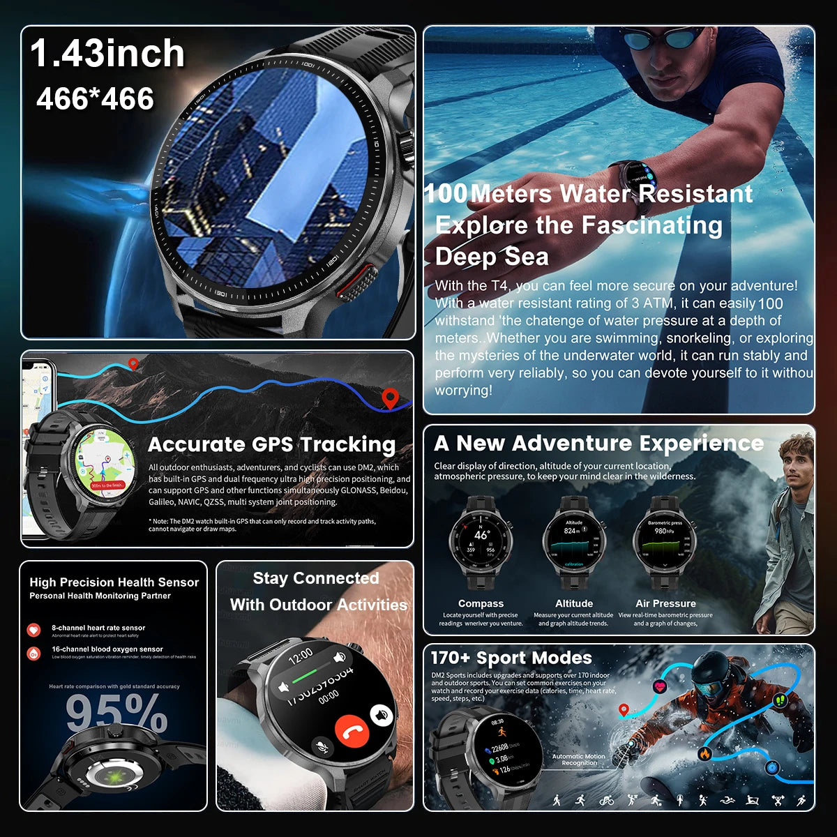 2026 New Smart Watch GPS offline map 4GB Video Player Compass 10ATM Waterproof Smartwatch Men Heart rate Sports outdoor tracking