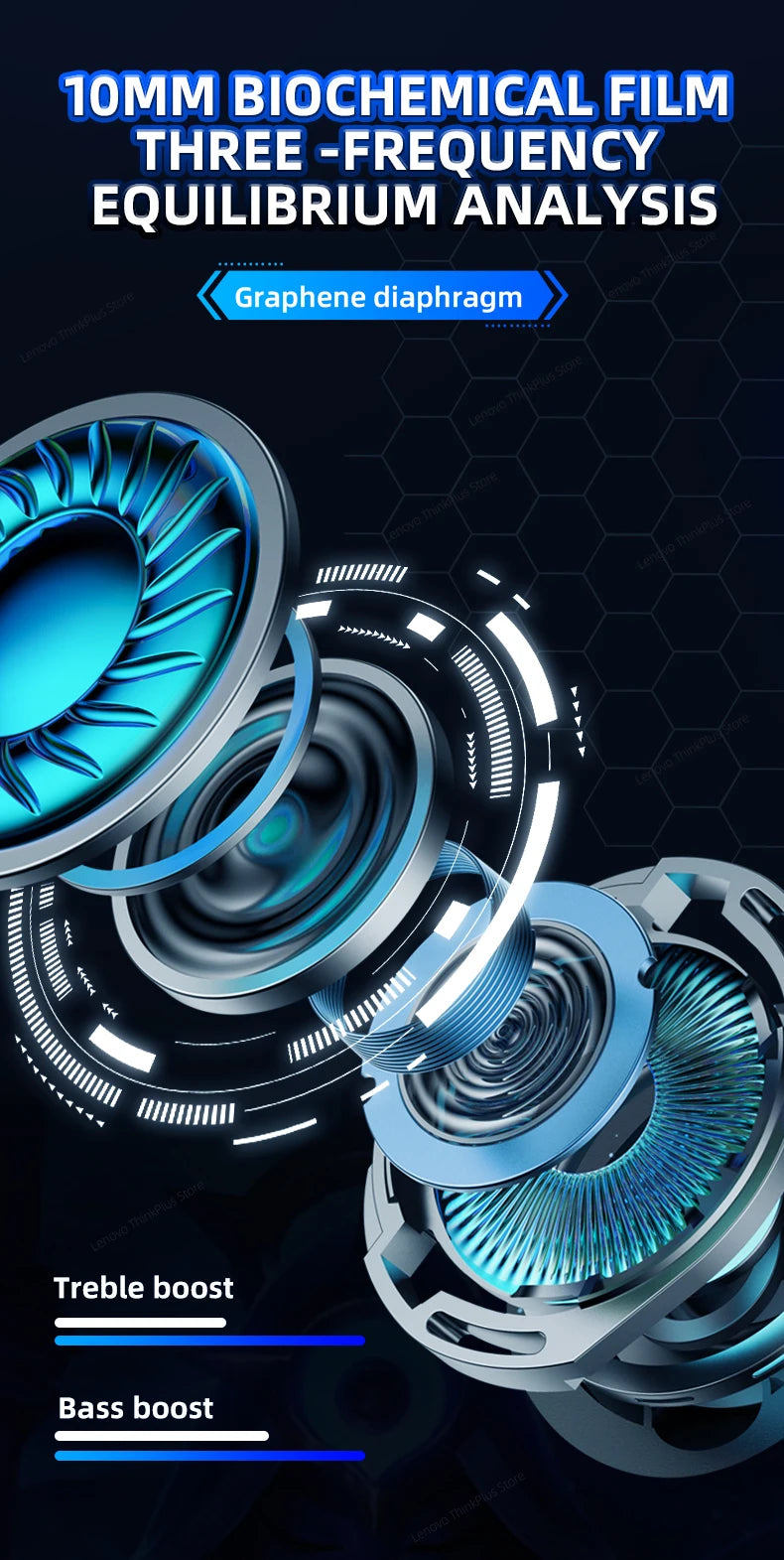 Choice Lenovo GM2 Pro Earphone Bluetooth 5.3 Headphones with Mic 9D Stereo Pro 6 Earbuds Dual Modes Music Game Wireless Headset