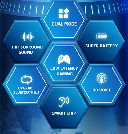 Choice Lenovo GM2 Pro Earphone Bluetooth 5.3 Headphones with Mic 9D Stereo Pro 6 Earbuds Dual Modes Music Game Wireless Headset