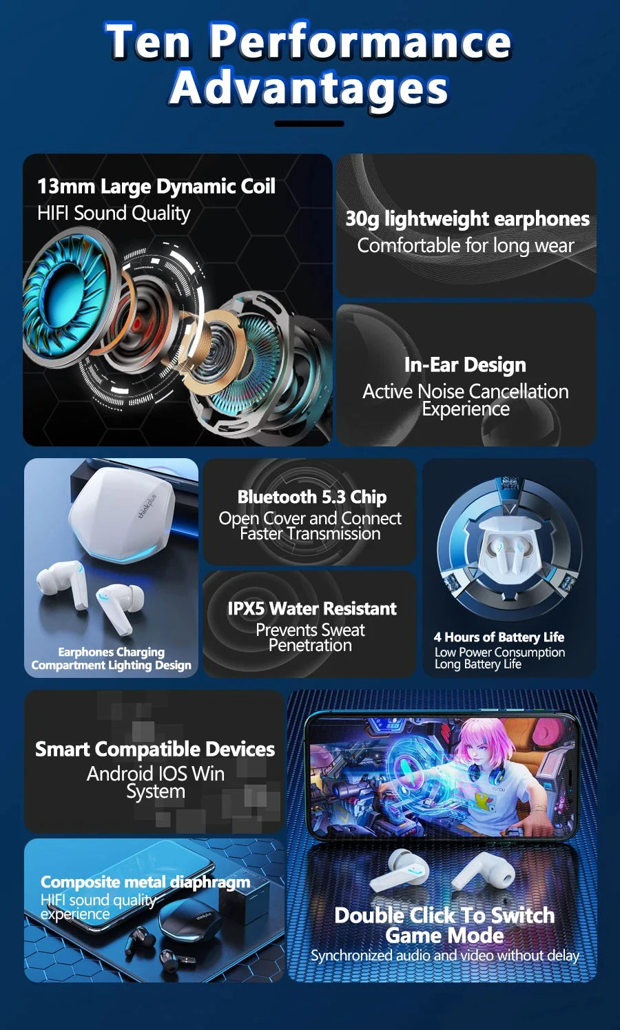 Choice Lenovo GM2 Pro Earphone Bluetooth 5.3 Headphones with Mic 9D Stereo Pro 6 Earbuds Dual Modes Music Game Wireless Headset