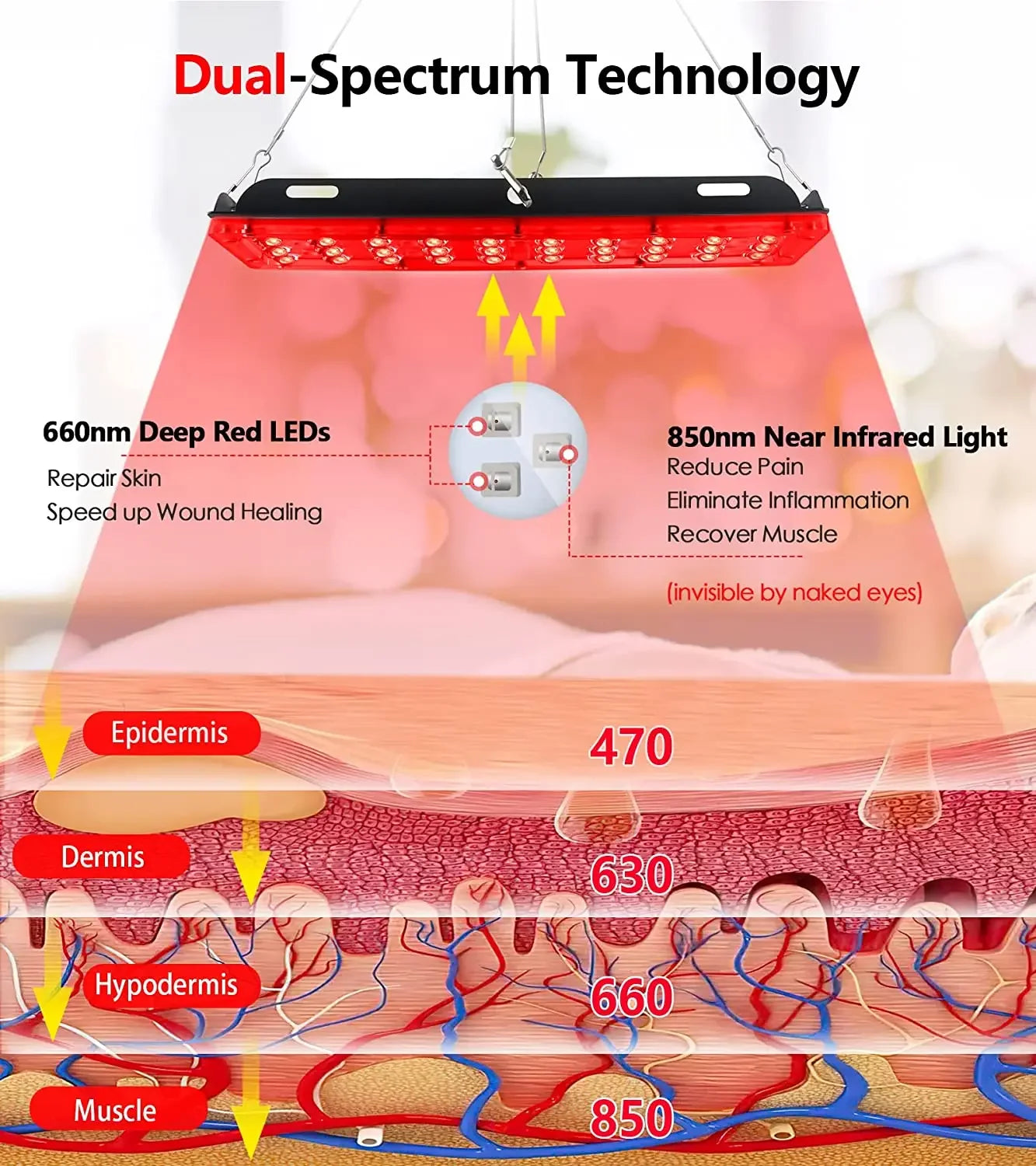 Near Infrared Light sauna For Full Body Face LED Red Light Healthcare Lamp  for Joint Muscle Relieve Beauty Health Gadget health