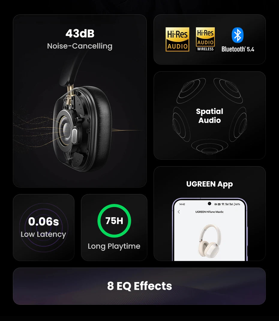 Choice Wireless Bluetooth Headphones 43dB Hybrid Active Noise Cancellation Hi-Res LDAC 75H Spatial Audio Headset Earphones