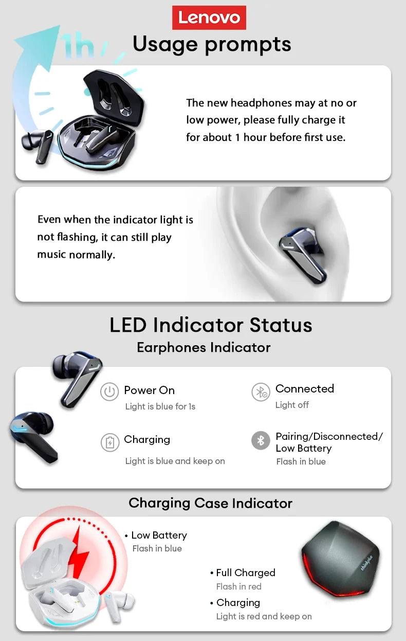 Choice Lenovo GM2 Pro Earphone Bluetooth 5.3 Headphones with Mic 9D Stereo Pro 6 Earbuds Dual Modes Music Game Wireless Headset