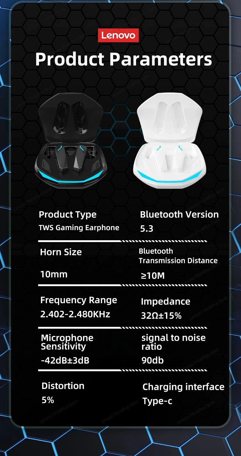 Choice Lenovo GM2 Pro Earphone Bluetooth 5.3 Headphones with Mic 9D Stereo Pro 6 Earbuds Dual Modes Music Game Wireless Headset