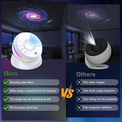 Galaxy Star Projector 13-in-1 | 4K HD Planetarium & Nebula Night Light