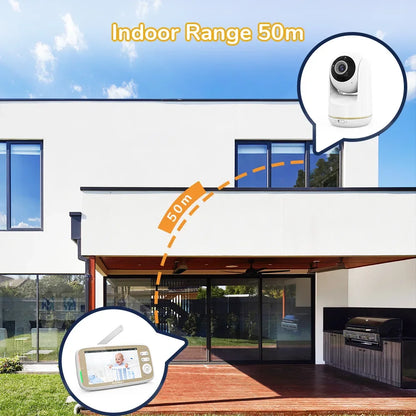 5" Smart Baby Monitor | WiFi, PTZ Cam, Night Vision & Two-Way Audio