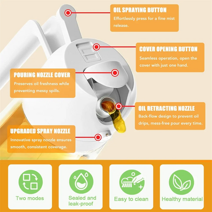 Oil Dispenser,15.8oz/470ml,2in1 Oil Sprayer & Pourer for Salads,Frying,Grilling,Ideal for Kitchen,Glass Oil Sprayer Bottle