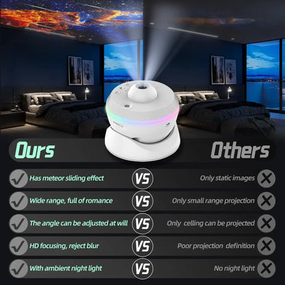 Galaxy Star Projector 13-in-1 | 4K HD Planetarium & Nebula Night Light