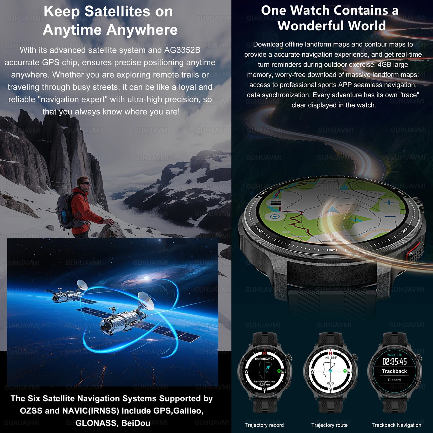 2026 New Smart Watch GPS offline map 4GB Video Player Compass 10ATM Waterproof Smartwatch Men Heart rate Sports outdoor tracking
