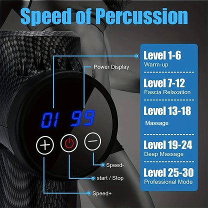 Portable Fascia Massage Gun | Deep Tissue Percussion Massager for Body & Neck