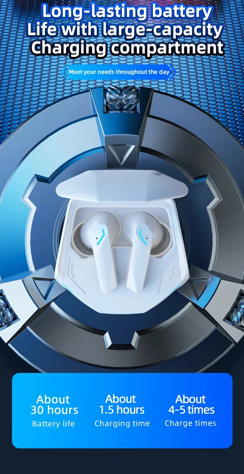 Choice Lenovo GM2 Pro Earphone Bluetooth 5.3 Headphones with Mic 9D Stereo Pro 6 Earbuds Dual Modes Music Game Wireless Headset