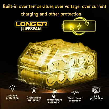 Original for DEWALT 20v/60V battery DCB606 DCB609 DCB182 DCB205 DCB206 DCB209 power tool 18V battery 6AH 9AH battery.