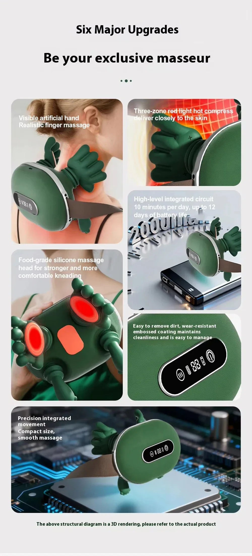 Neck Shoulder Massager Deep Tissue Shiatsu Back Cervical Massage Machine Bionic Fatigue Relief Relax Muscle ﻿3Level ﻿Master Hand