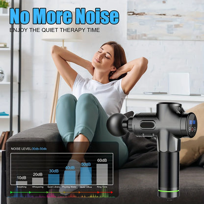 Portable Fascia Massage Gun | Deep Tissue Percussion Massager for Body & Neck