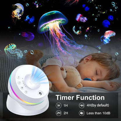 Galaxy Star Projector 13-in-1 | 4K HD Planetarium & Nebula Night Light