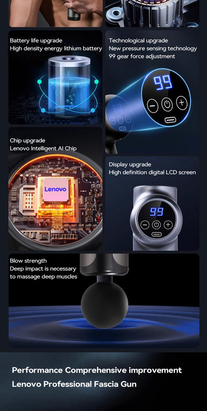 Lenovo Powerful Wireless Massager Gun - 8 Massage Heads, Rechargeable Deep Tissue Percussion Massager