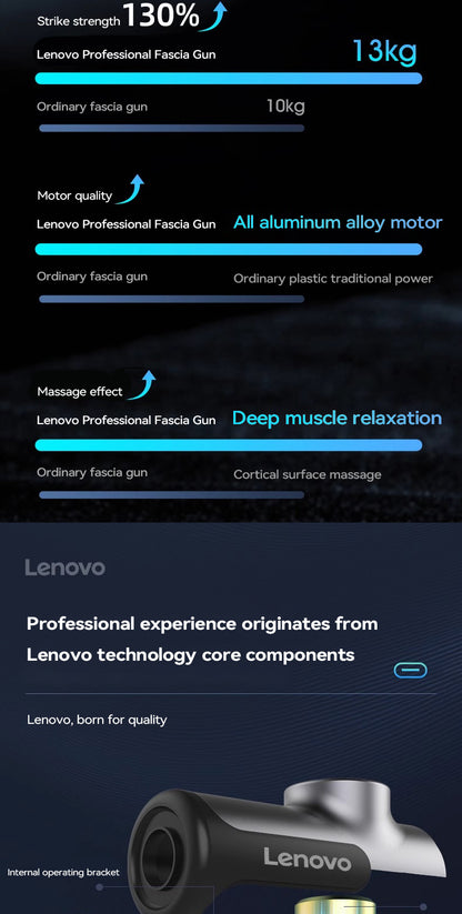 Lenovo Powerful Wireless Massager Gun - 8 Massage Heads, Rechargeable Deep Tissue Percussion Massager